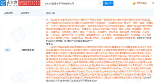 奇瑞控股關(guān)聯(lián)公司業(yè)務(wù)拓展，新增供應(yīng)鏈管理服務(wù)及電子商務(wù)平臺(tái)運(yùn)營(yíng)